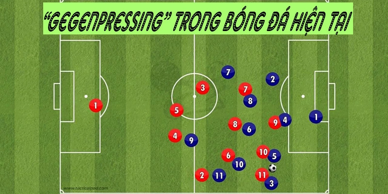 Chiến Thuật Gegenpressing