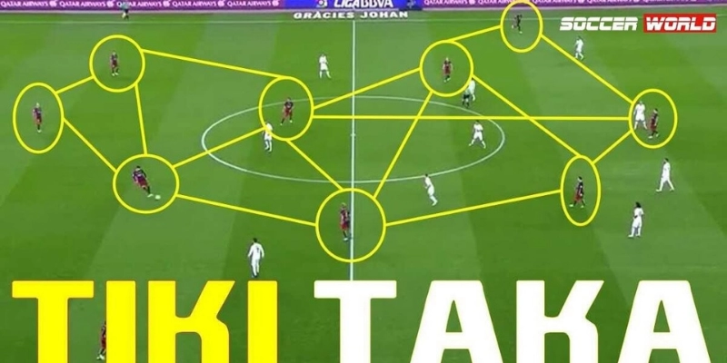 Chiến Thuật Tiki-Taka: Bí Quyết Làm Chủ Trận Đấu Đỉnh Cao 2025 2 Chiến Thuật Tiki-Taka