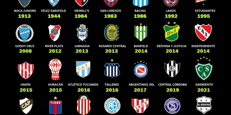 Primera División: Giải Vô Địch Quốc Gia Tây Ban Nha 4 Primera División